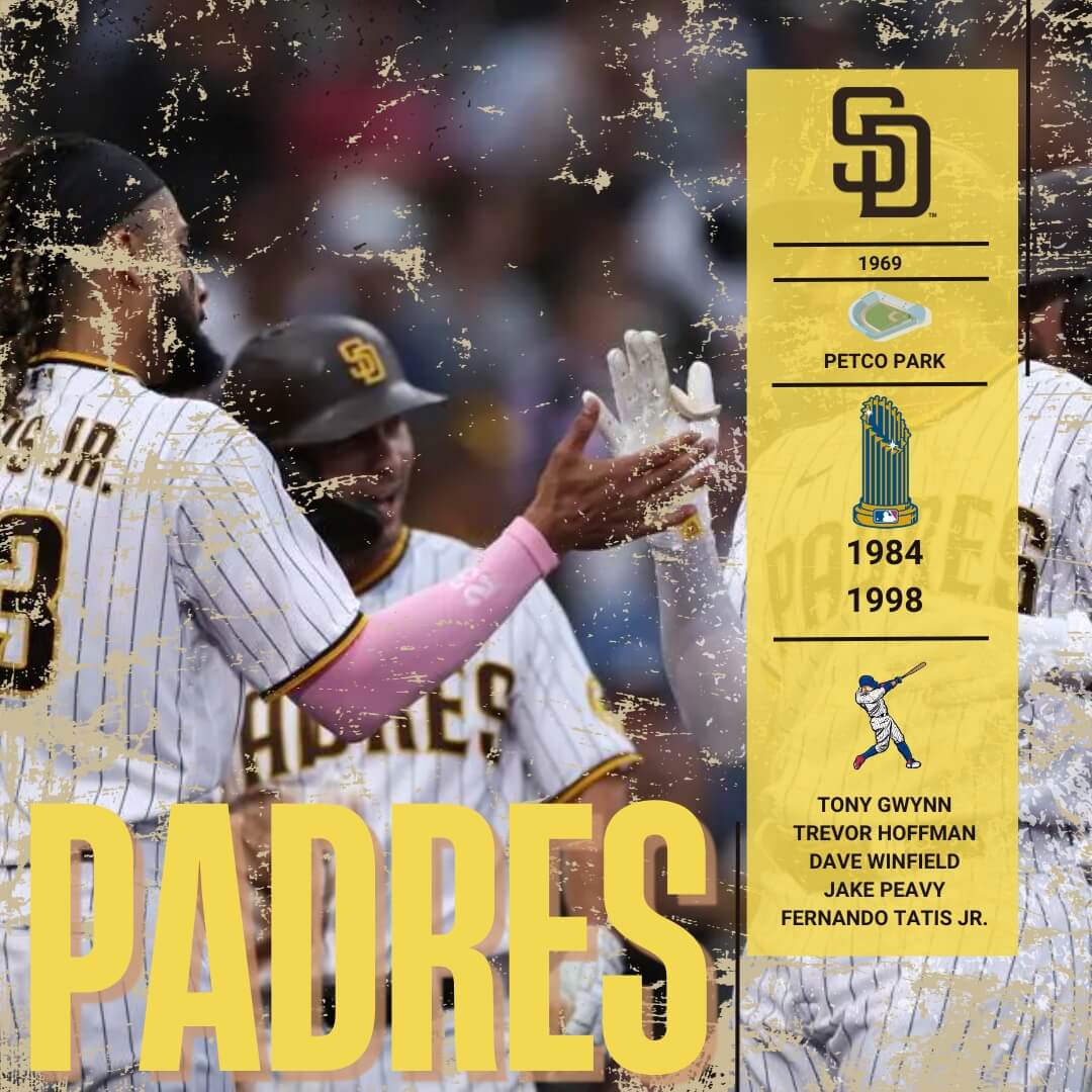 Information about the San Diego Padres